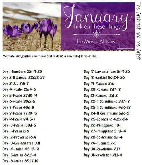 ibelieve com scripture writing challenge 2021